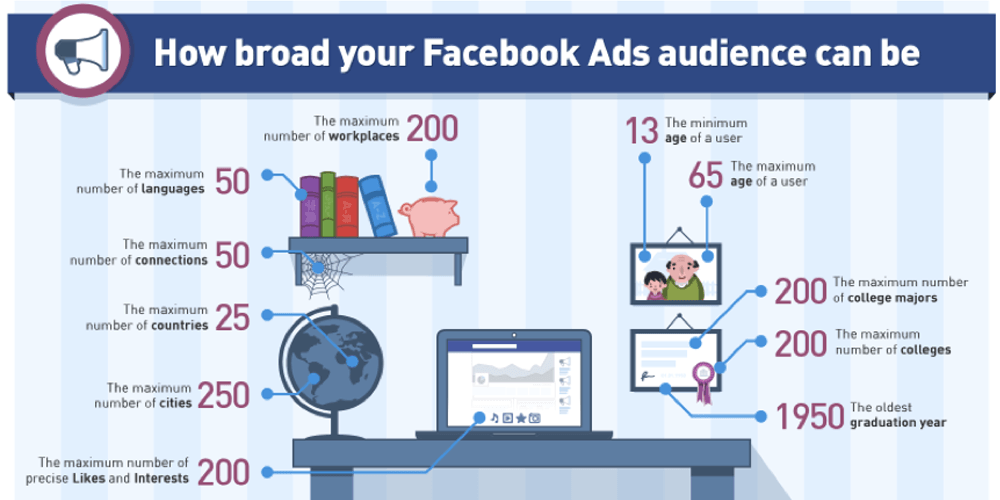 social-media-facebook-audience